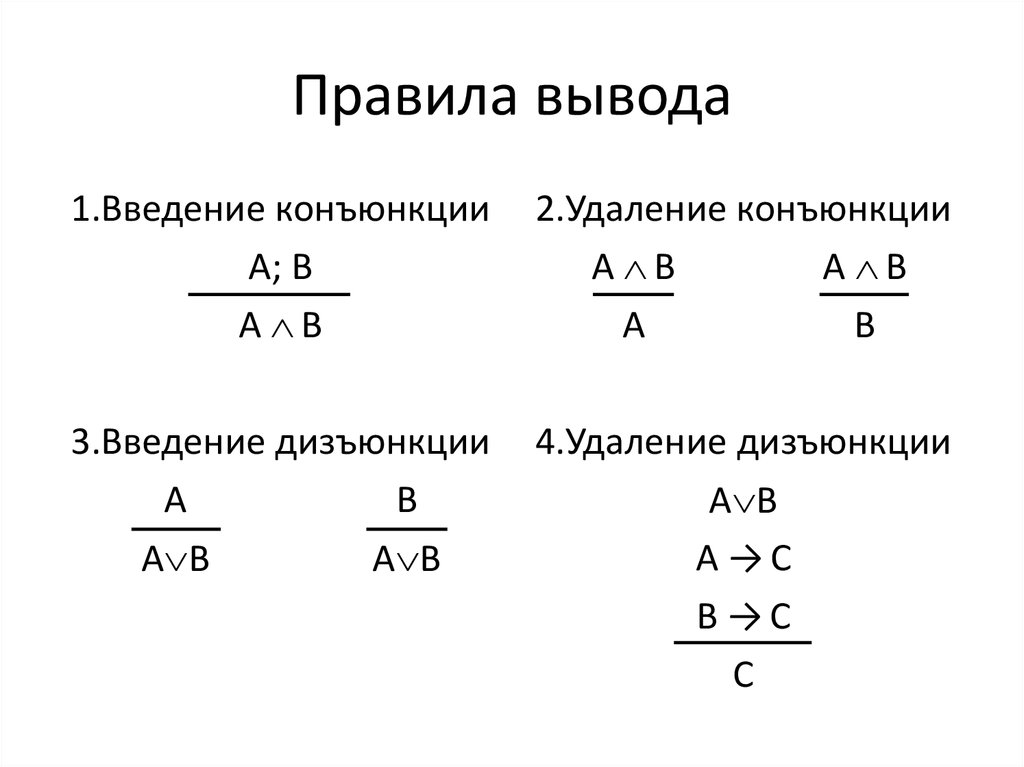 Ввести правила. Правило введения дизъюнкции. Введение конъюнкции. Правило конъюнкции. Правило удаления конъюнкции.