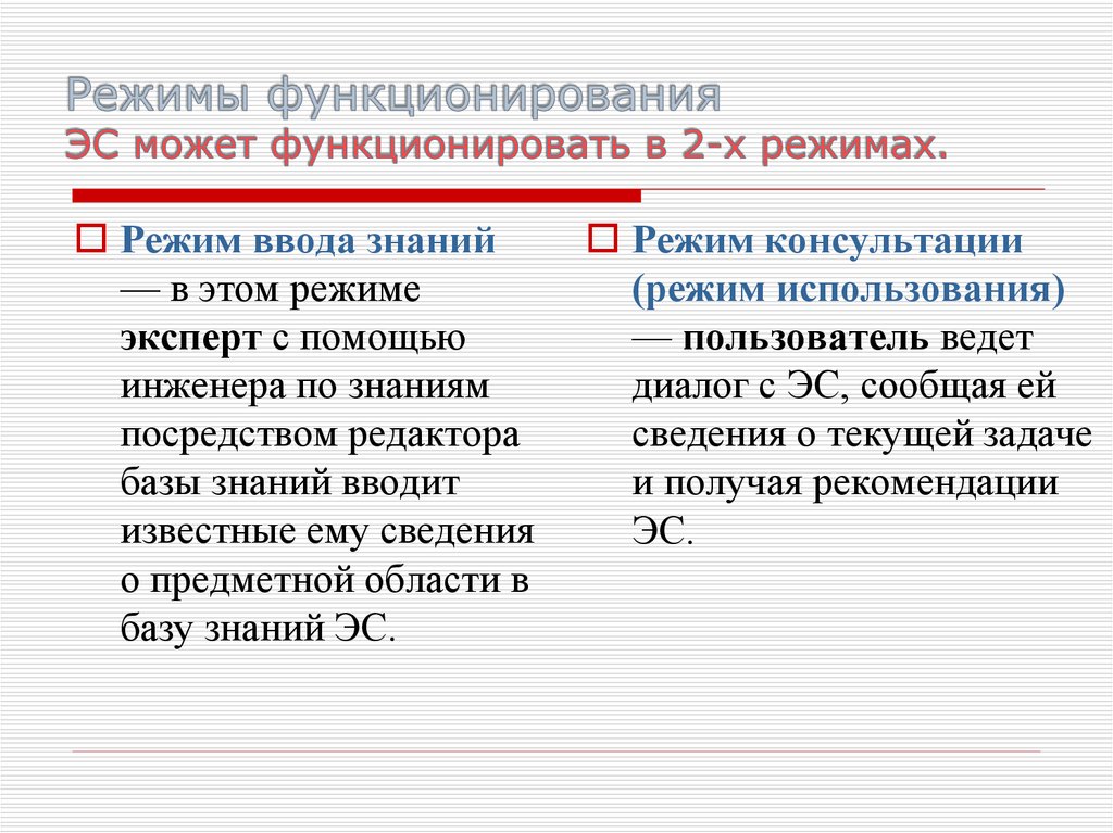 Режимы функционирования системы. Режимы функционирования ЭС.. Режимы функционирования экспертной системы. Режимы функционирования энергетических систем. Режимы функционирования ЭС. Разработка ЭС..