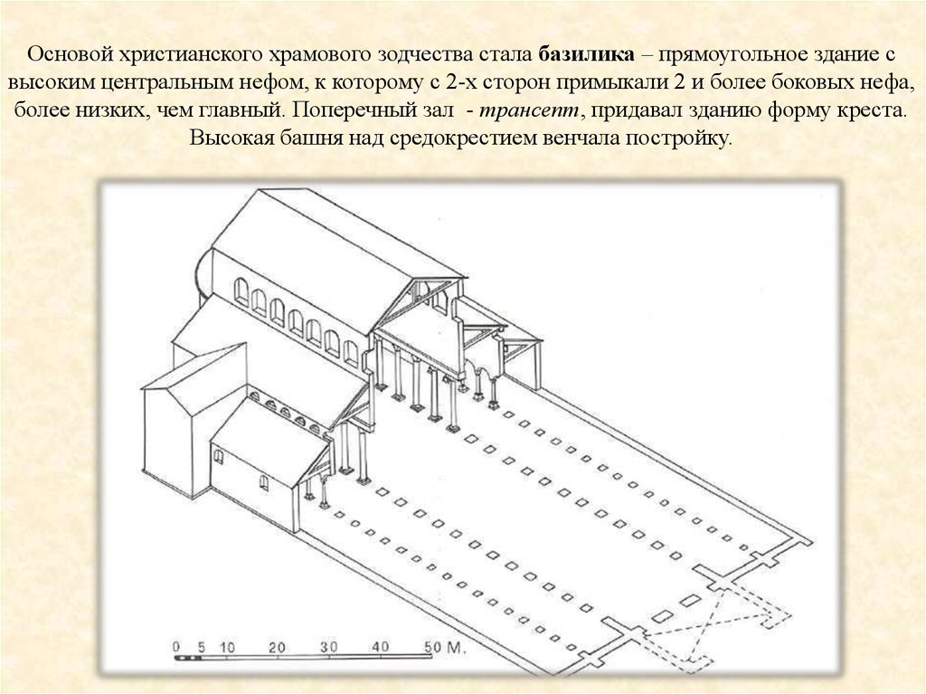 Здание прямоугольной формы все центральное пространство которого в плане образуют крест