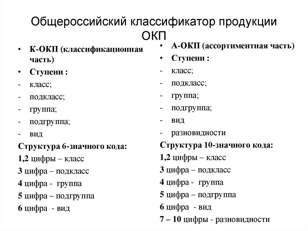 Общероссийский классификатор продукции. ОКП классификация продукции. Структура кода ОКП. Общероссийский классификатор продукции ОКП.