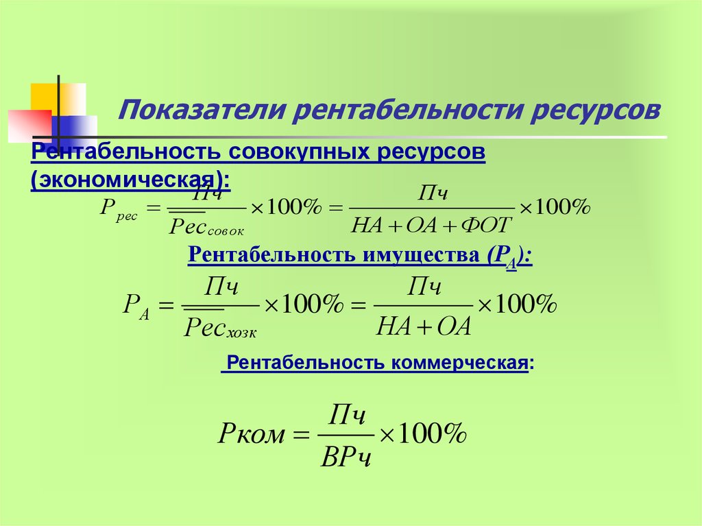 Рентабельность формула расчета