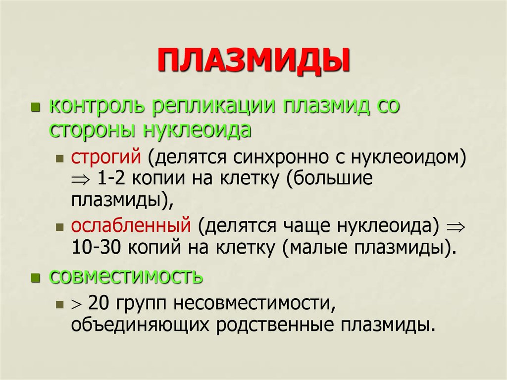 Плазмиды. Репликация плазмиды. R плазмиды. Плазмиды это в биологии.