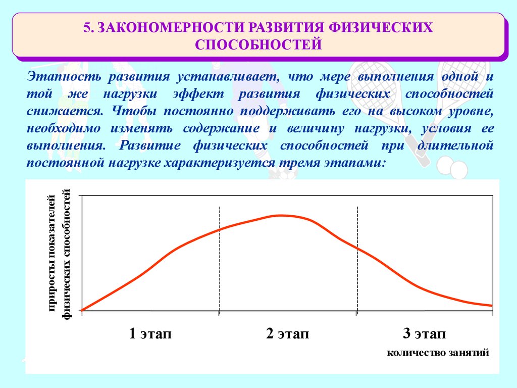 Физические качества и способности человека - презентация онлайн