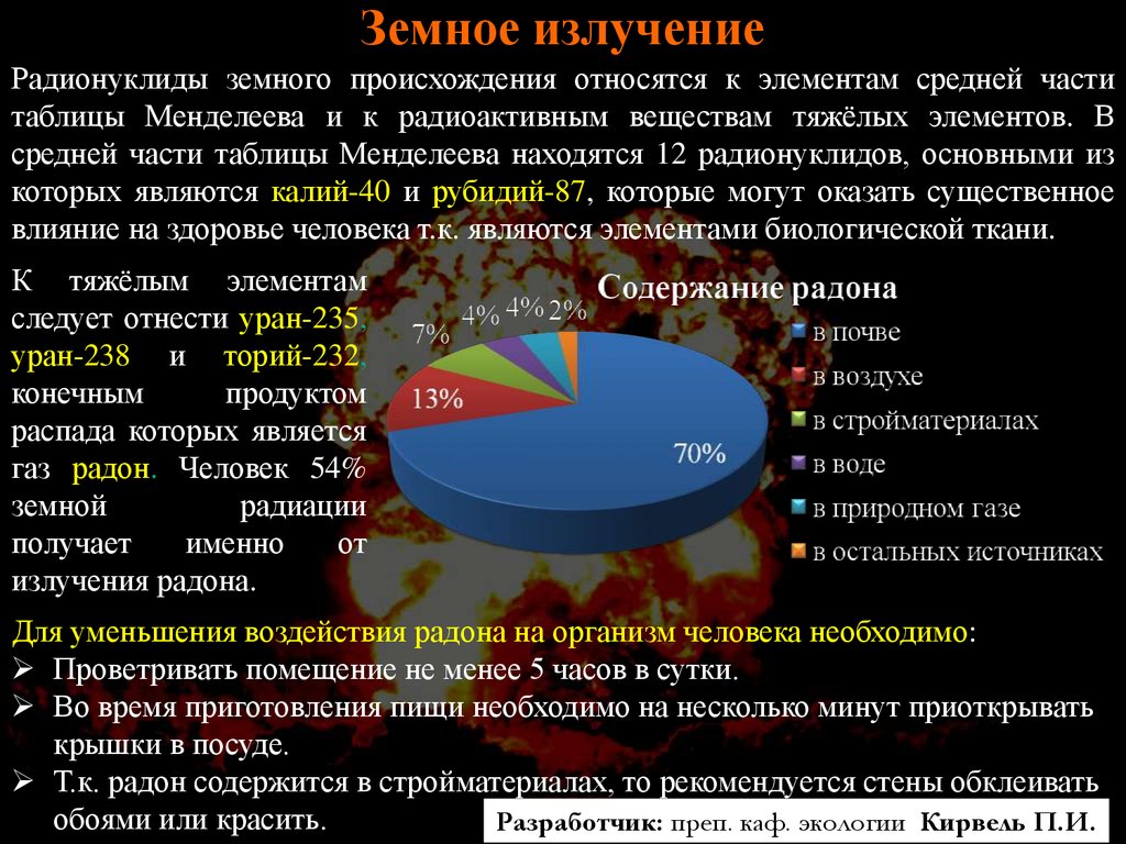 Земная радиация. Радиационное излучение земной коры. Излучение радионуклидов. Радионуклиды земного происхождения.