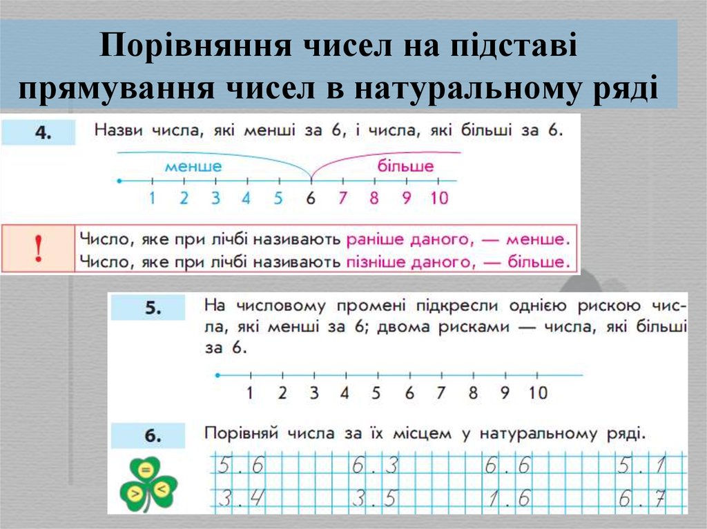 Число меньше любого натурального числа. Принцип образования натурального ряда чисел задания. Принцип образования натурального числа.