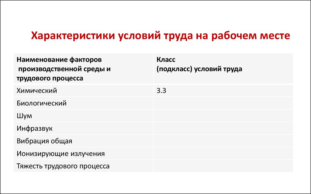 Вопросы рабочего характера