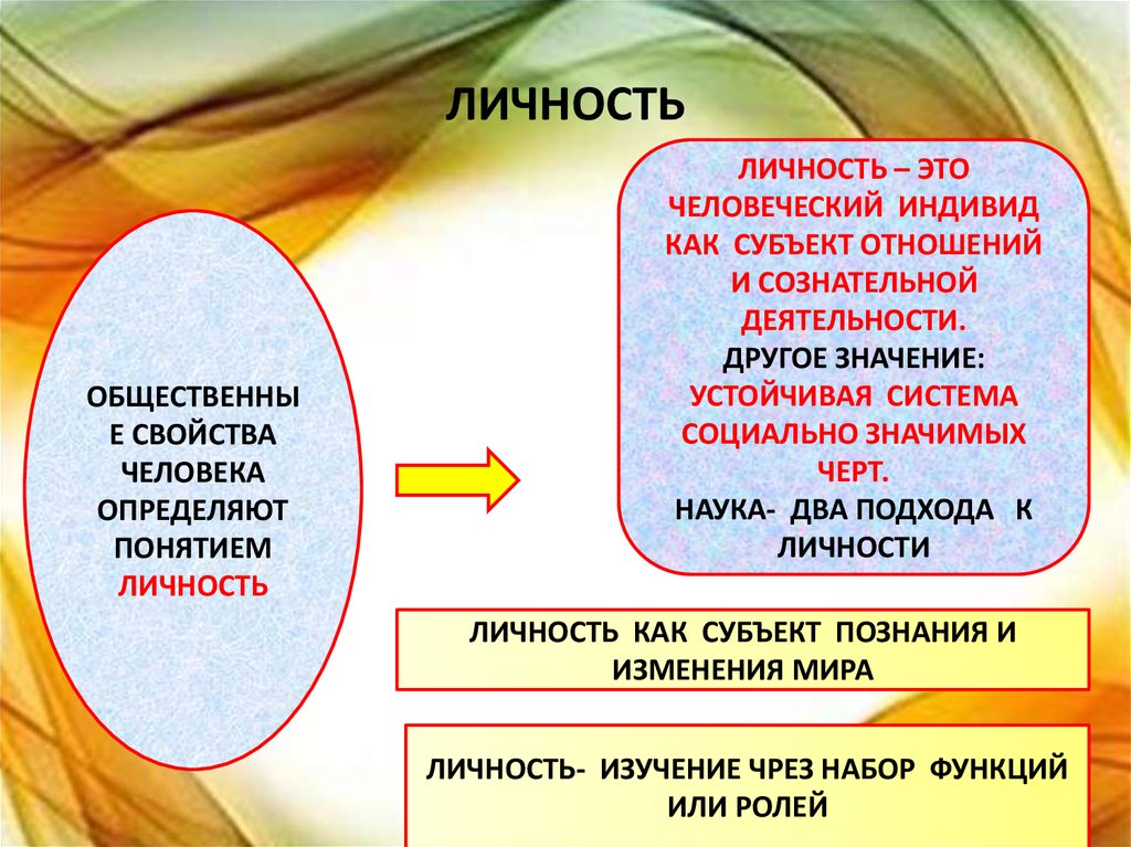 Погода в шере сокольского района карта осадков