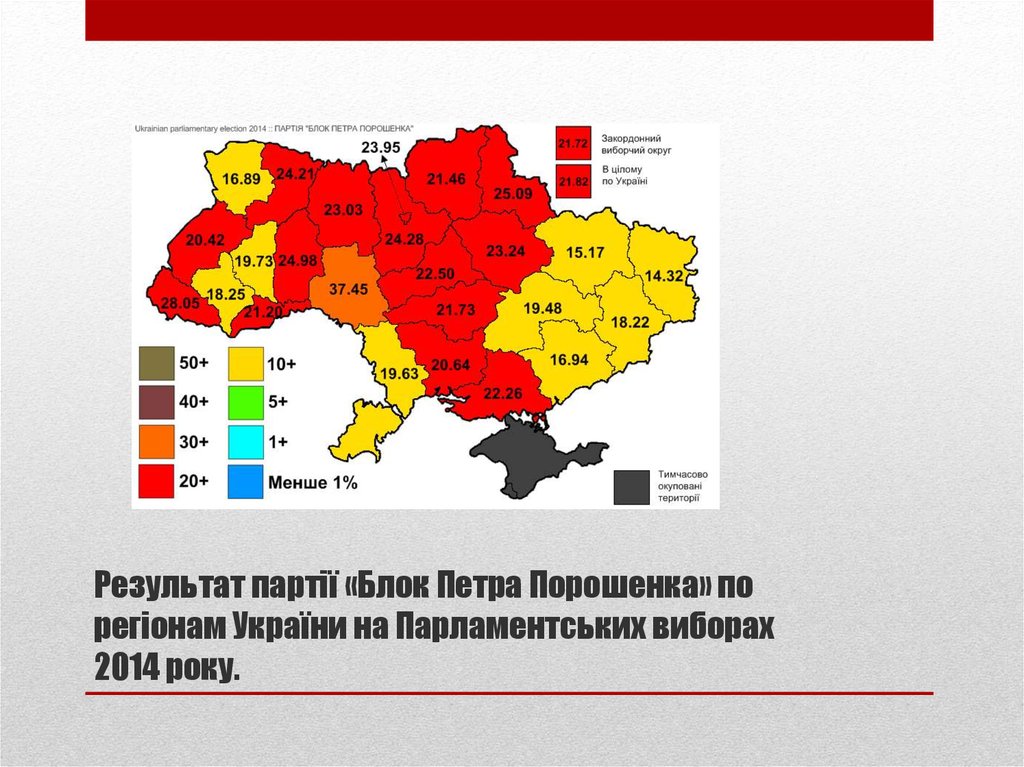 Результат партії «Блок Петра Порошенка» по регіонам України на Парламентських виборах 2014 року.