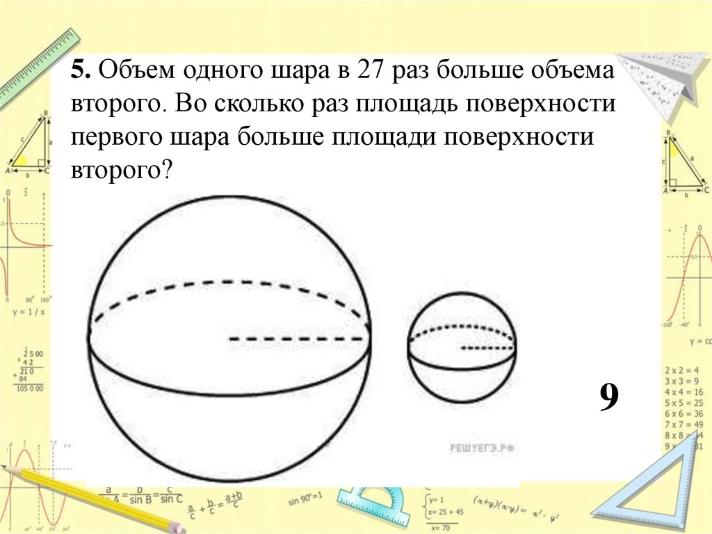 Даны два шара 10 и 2. Лощадь поверхности первого шар. Площадь поверхности первого ша. Площадь поверхности первого шара. Даны два шара.