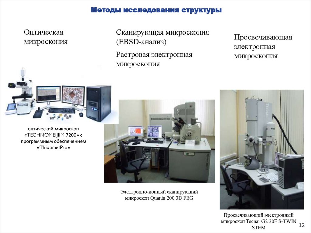 Методы сканирующей микроскопии. Quanta 200 сканирующий электронный микроскоп. Quanta 650 FEG электронный микроскоп. Электронно сканирующая микроскопия спектр. Вакуумный пост для сканирующей микроскопии.