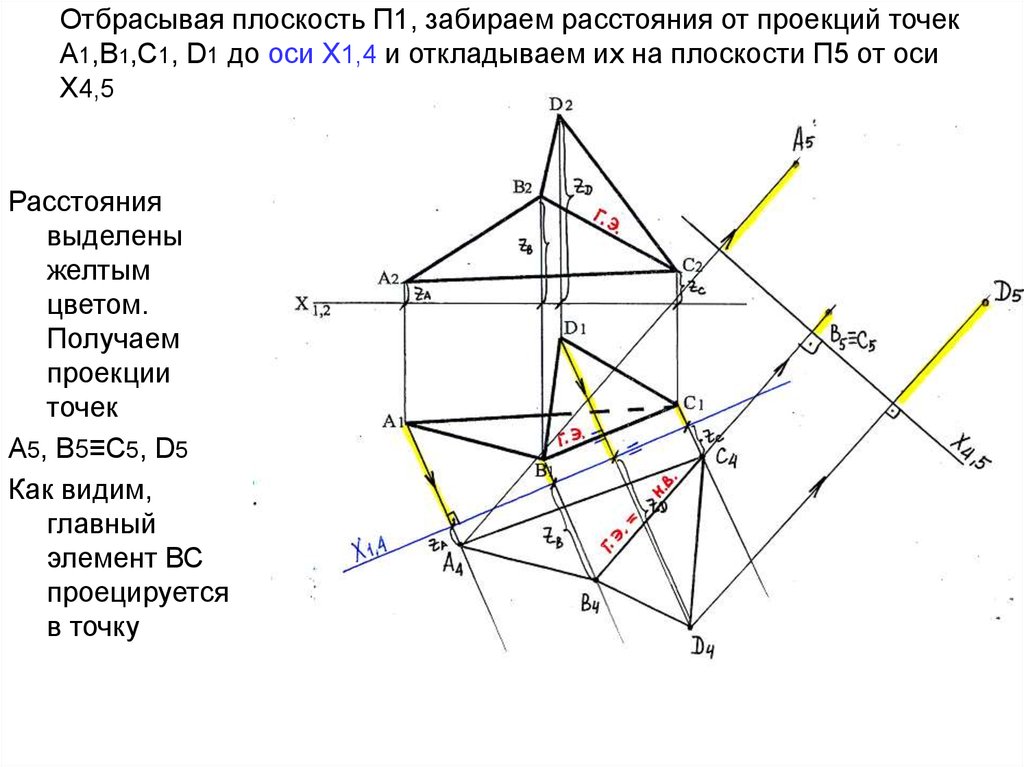 След плоскости проекции. Проекция оси на плоскость. Плоскость п1. Способы преобразования плоскостей. Способы преобразования проекций.