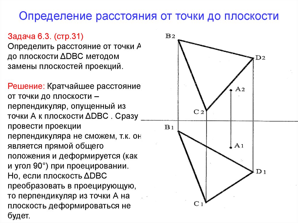 Определить расстояние от точки до прямой. Расстояние от точки до плоскости чертеж. Определить расстояние от точки до плоскости. Определение расстояния от точки до плоскости. Jghtltkbnn hfccnjzybt JN njxrb KJ gkjcrjcnb.