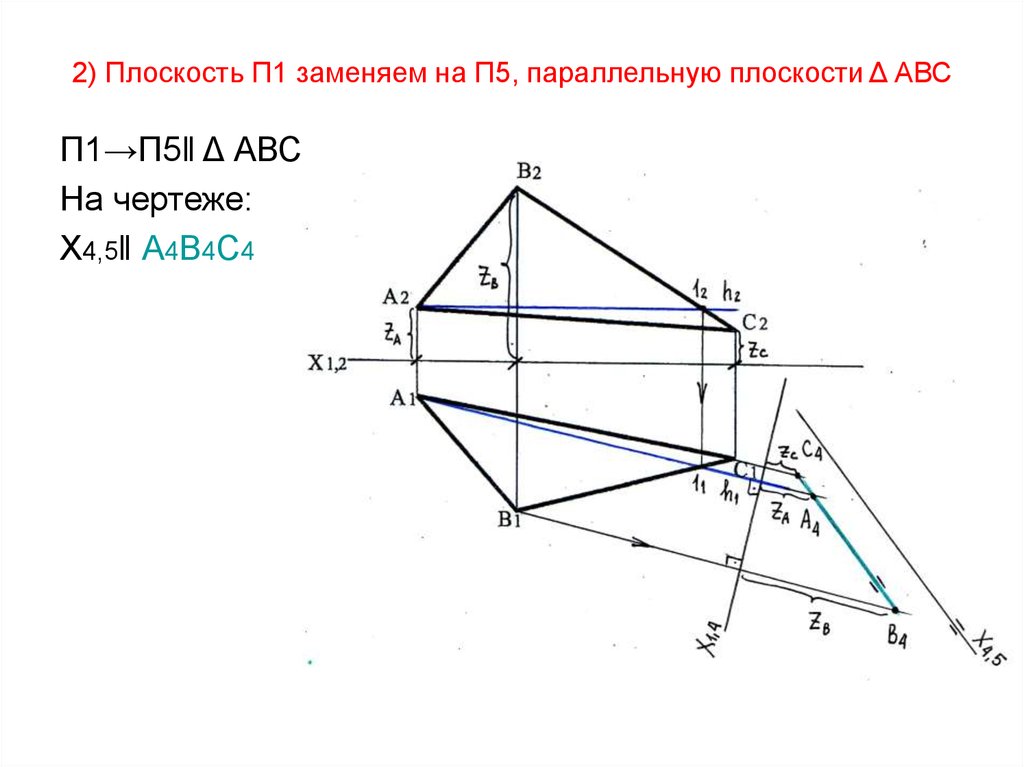 2) Плоскость П1 заменяем на П5, параллельную плоскости Δ АВС