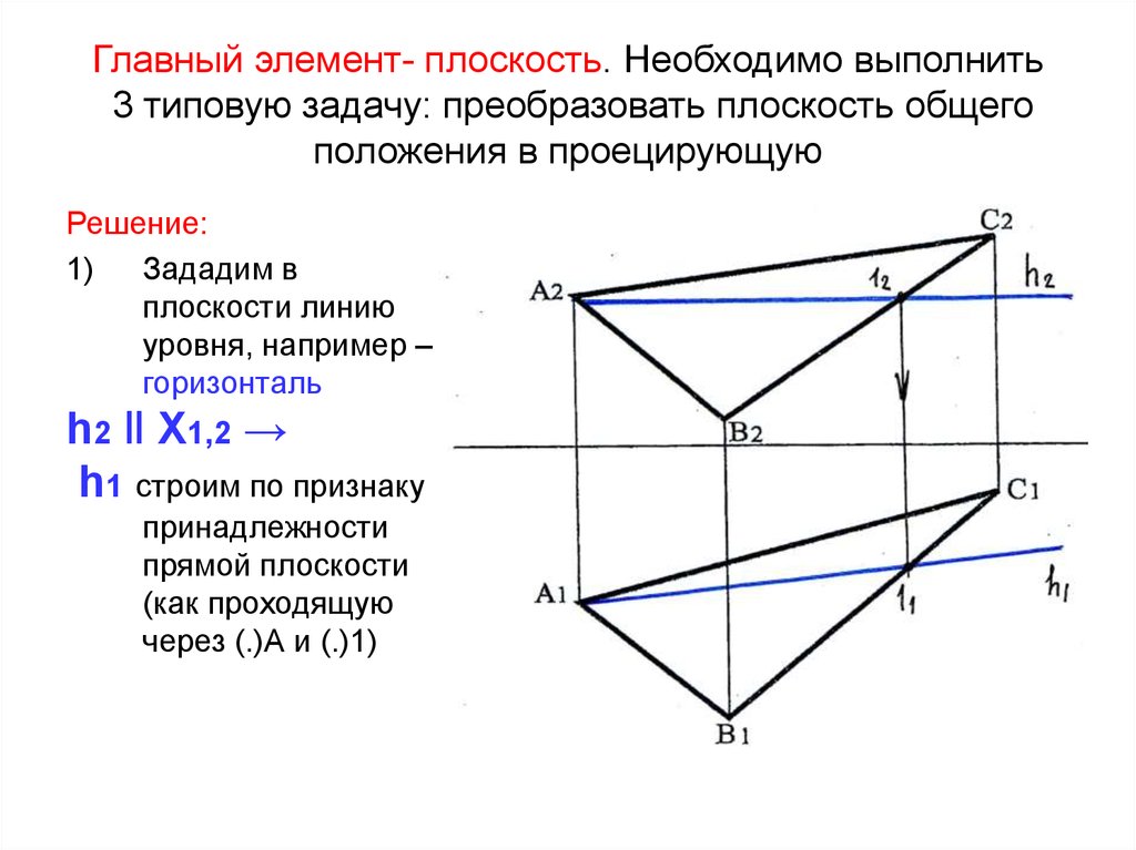 Главная плоскость. Преобразование плоскости общего положения в плоскость уровня. Преобразование плоскости общего положения в проецирующую плоскость. Преобразовать плоскость общего положения в плоскость уровня. Ортогональный чертеж плоскости общего положения.