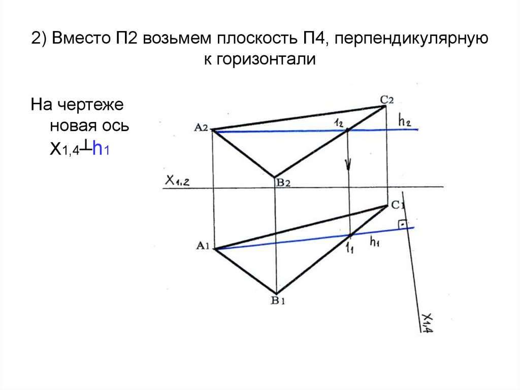 2) Вместо П2 возьмем плоскость П4, перпендикулярную к горизонтали