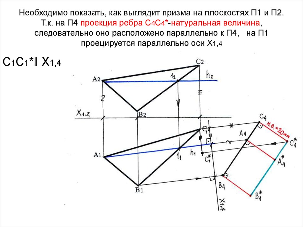 Переместить плоскость. Проекционные плоскости п1 п2. Натуральная величина Призмы. Плоскости проекции п1 п2 п3. Как выглядит проекция.