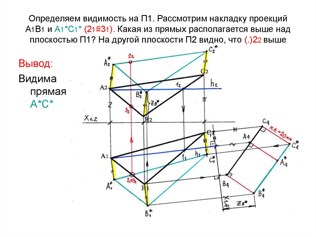 Видимость проекций. Видимость точек на чертеже. Определение видимости. Как определить видимость плоскостей. Видимость точек на плоскостях проекций.