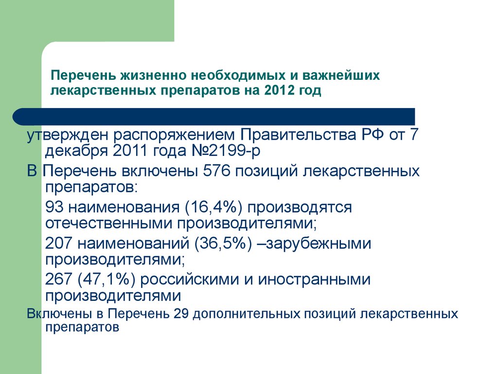 Перечень ЖНВЛП. Перечень жизненно необходимых и важнейших лекарственных препаратов.