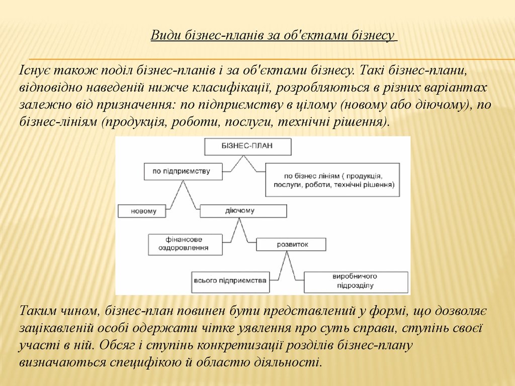 Поняття. Відповідно до. Поняття і сутність дисконтування. План щодо імплементації. Поняття роботи виходу.