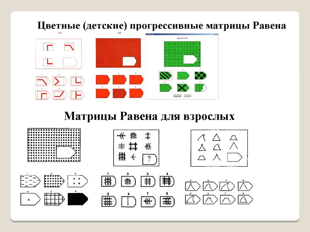 Матрицы равена. Методика прогрессивные матрицы Дж Равена. Методика прогрессивные матрицы Равена для дошкольников. Методика «прогрессивные матрицы Равена» является. Тест прогрессивные матрицы Равена детский вариант.