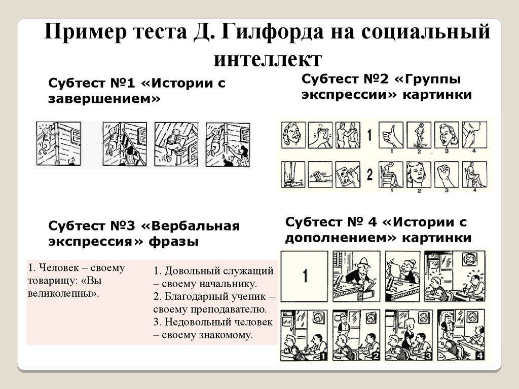 Социальный интеллект дж гилфорда. Тест Гилфорда социальный интеллект субтест 2. Тест Гилфорда социальный интеллект. Тест Гилфорда социальный интеллект субтест 1. Методика изучения социального интеллекта Дж.Гилфорда.