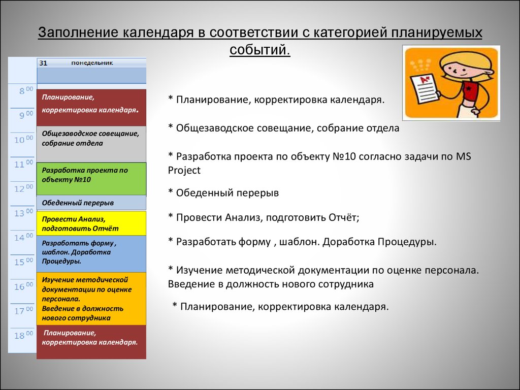 Управление расписанием проекта