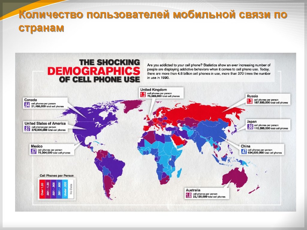 Карта пользователей интернета