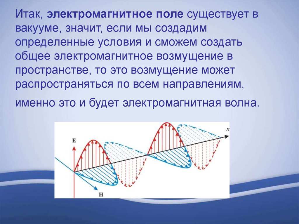 Частота электромагнитного поля человека. Электрическая составляющая электромагнитного поля. Электромагнитный полет. Электромагнитные поля (ЭМП). Электромагнитное поле и электромагнитные волны.