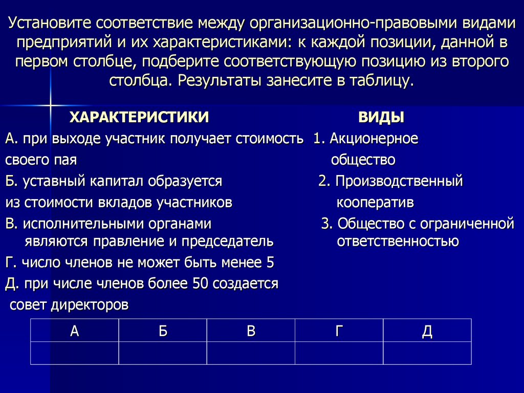 Установите соответствие между признаками и формами. Установите соответствие между организационно правовыми. Установите соответствие между видами. Установите соответствие ме. Соответствие между организационно правовыми видами предприятий.