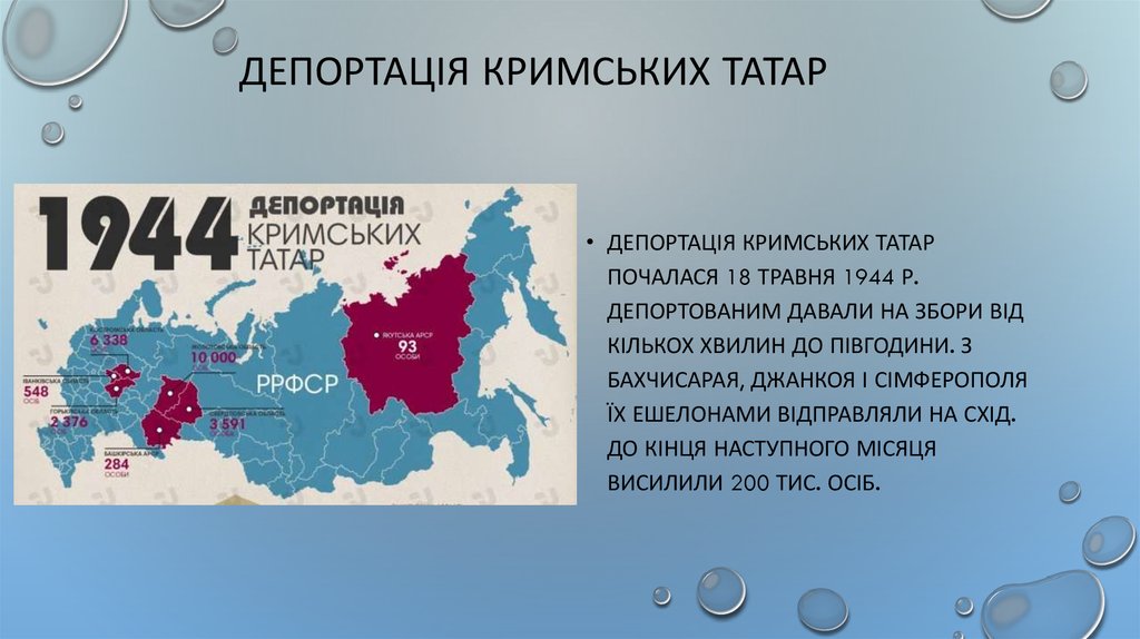 Причина депортации крымских