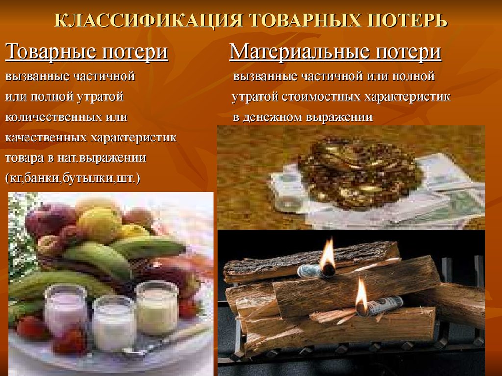 Товарные потери презентация