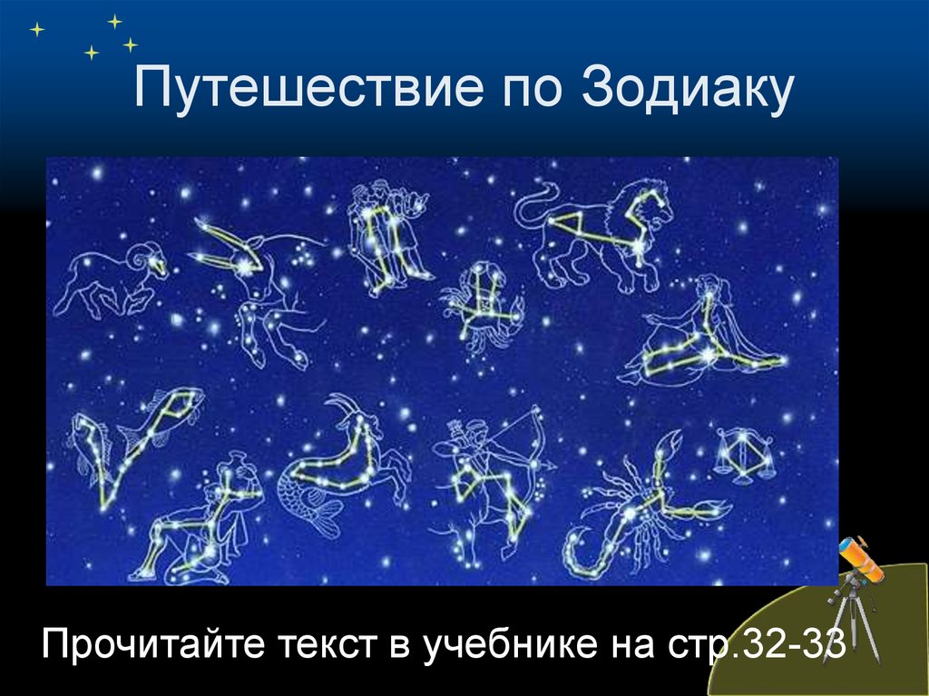 Звездное небо осенью 2 класс презентация окружающий мир перспектива