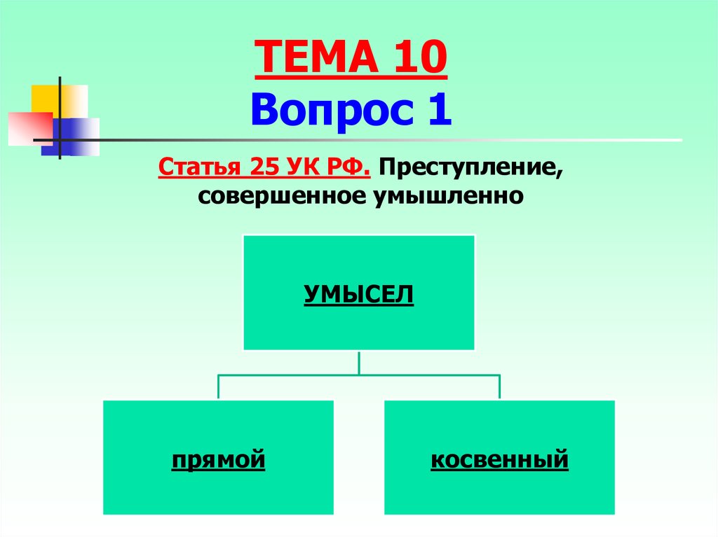 Ст 105 субъективная сторона