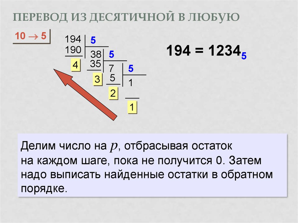 Как переводить из десятичной в любую