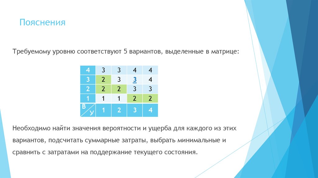 Вариант то выделим. Метод соответственных уровней.