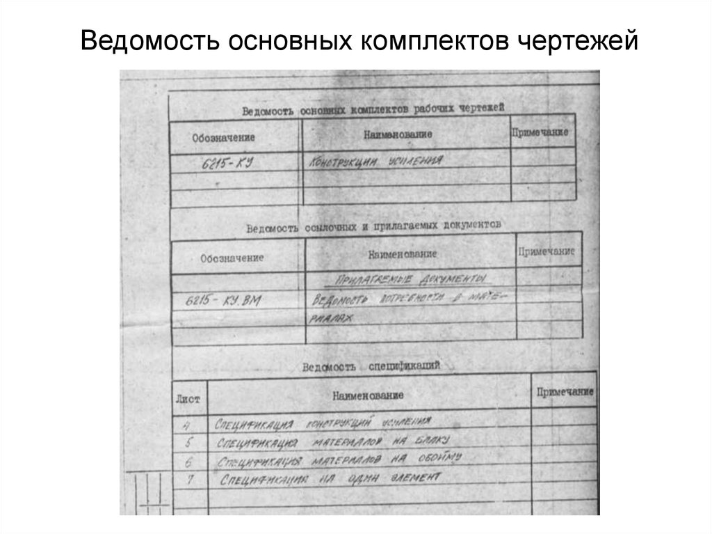 Ведомость маш. Ведомость чертежей. Ведомость основных комплектов чертежей. Ведомость основных комплектов рабочих чертежей. Ведомость основных машин и механизмов.