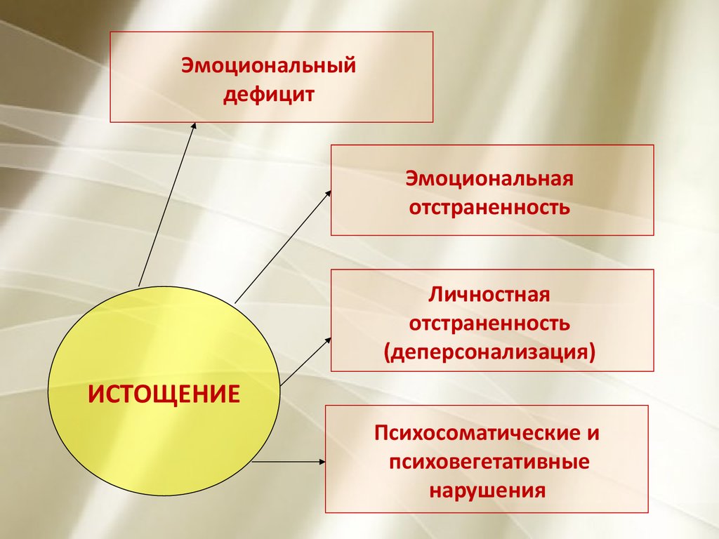 Prezentatsia 2 vladimirosateodoridisa  PPT