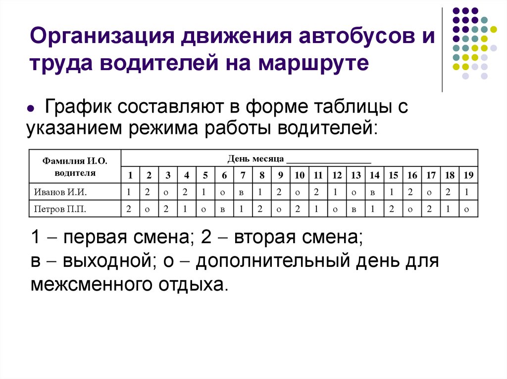 Разделение смены на части водителю мосгортранс