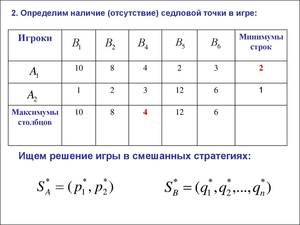 игра на наличие седловой точки (100) фото