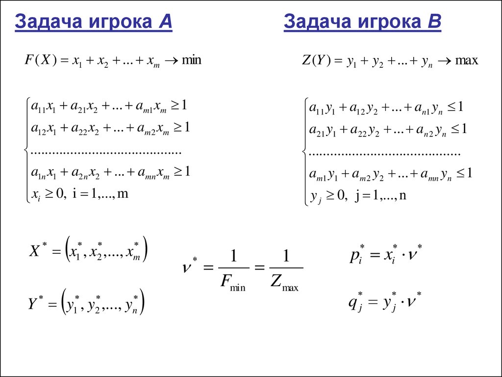 Решение игр в смешанных стратегиях - презентация онлайн