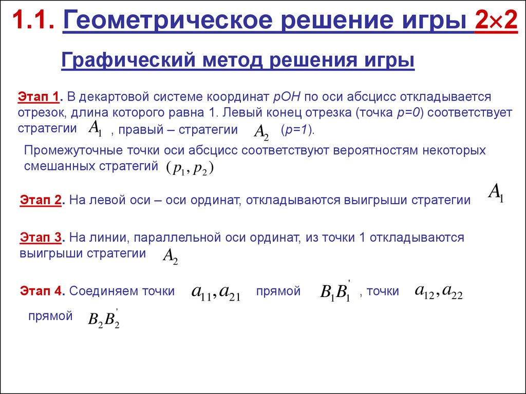 решение игр графически (97) фото