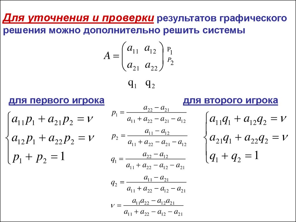 Решение игр в смешанных стратегиях - презентация онлайн