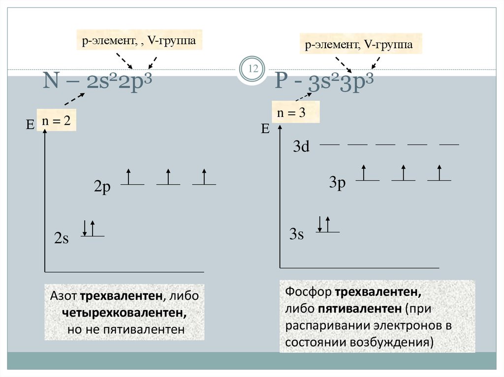 В одном случае в образец германия добавили трехвалентный индий