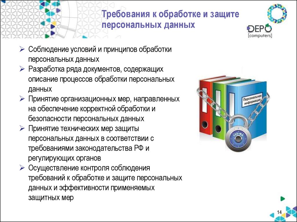 План мероприятий по защите персональных данных в школе