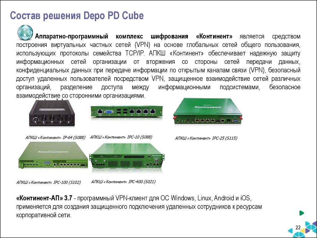 Защита континент. АПКШ IPC-10. АПКШ «Континент 3.7» - IPC-100. АПКШ «Континент» IPC-1000f. Аппаратно-программный комплекс шифрования Континент.