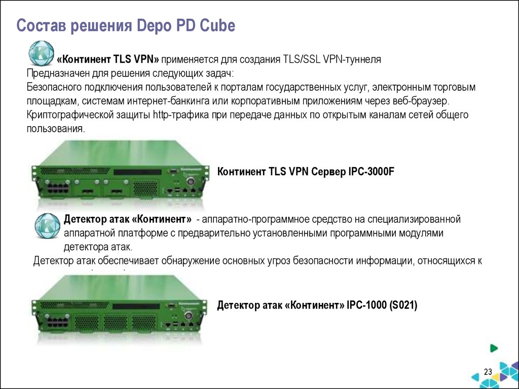 Не удалось создать защищенный канал ssl tls. АПКШ «Континент» IPC-1000f2 (s021). АПКШ "Континент" 3.5 ЦУС платформа IPC -100. АПКШ Континент 1000 вид сзади. АПКШ Континент 3.7 криптошлюз платформа ipc10 кс3.