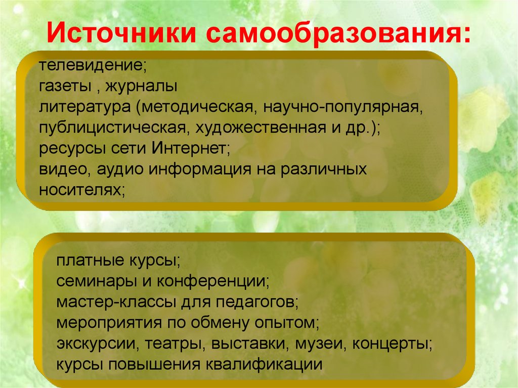 Структуры и стратегии управления самообразованием презентация