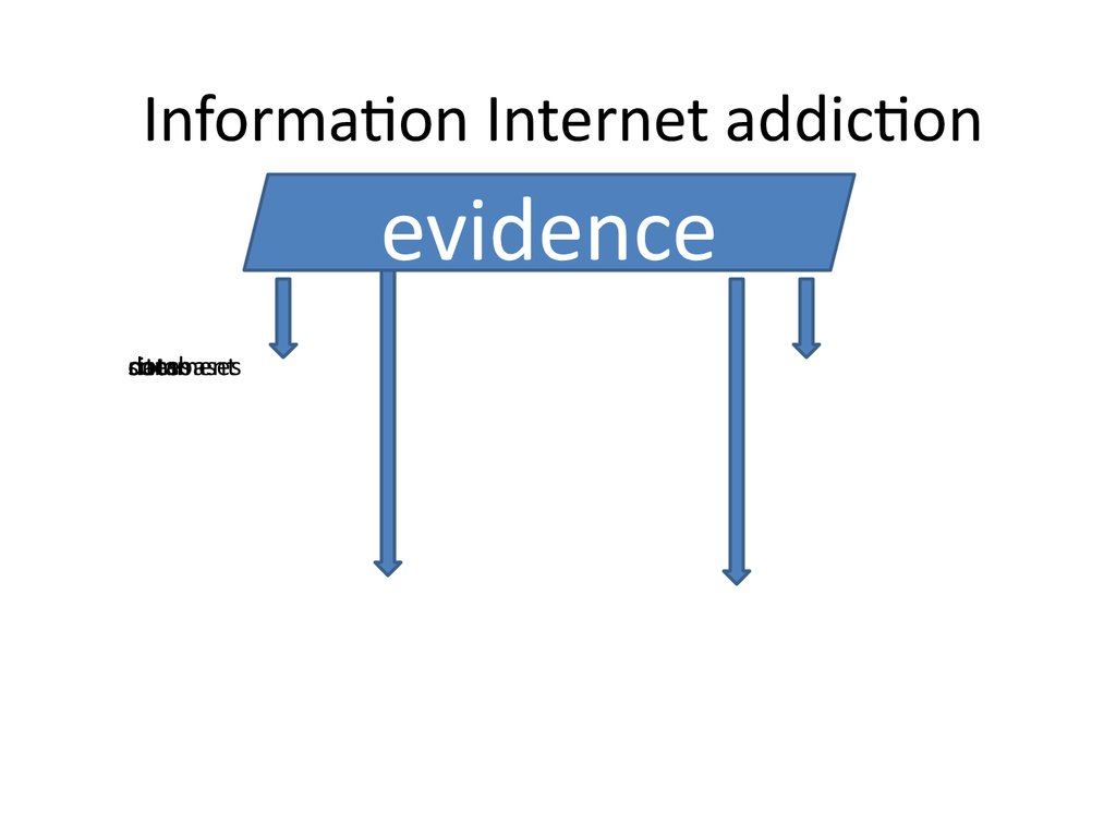 Information Internet addiction