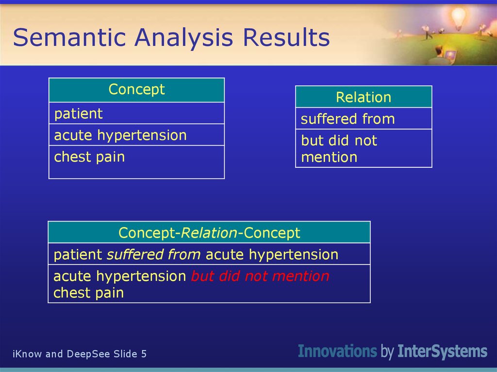 Semantic Analysis Results