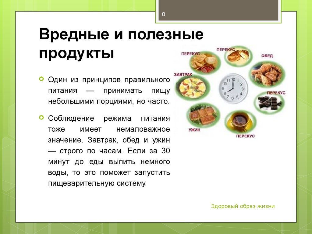 Вредные и полезные продукты питания презентация